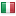 allyearsale.net server is located in Italy